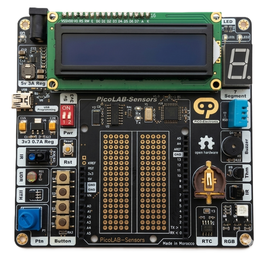 PiCo LAB sensor kit
